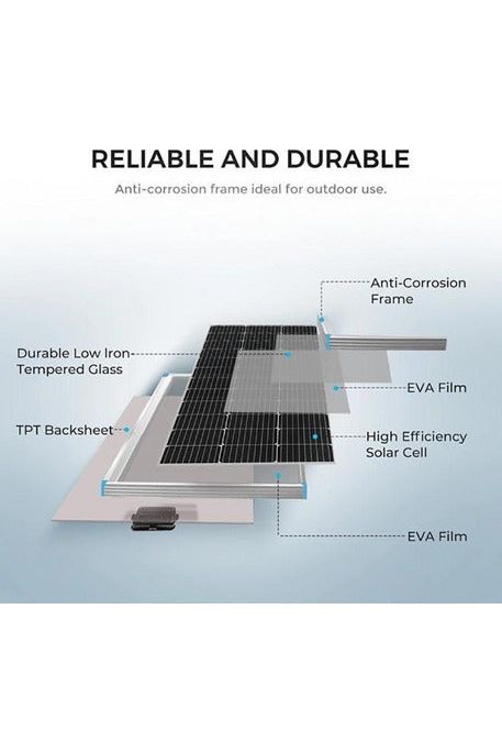 Renogy 100W 12V Monocrystalline Solar Starter Kit With Wanderer Charge Controller