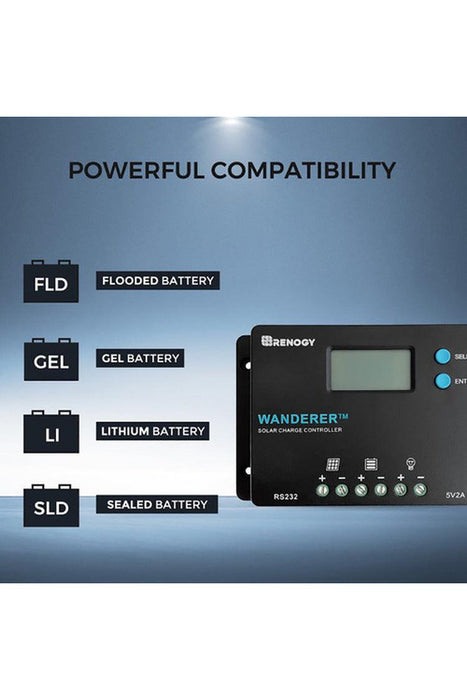 Renogy 100W 12V Monocrystalline Solar Starter Kit With Wanderer Charge Controller