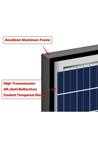 Image of Rich Solar Mega 100 Watt Poly Solar Panel Black Frame - Renewable Outdoors