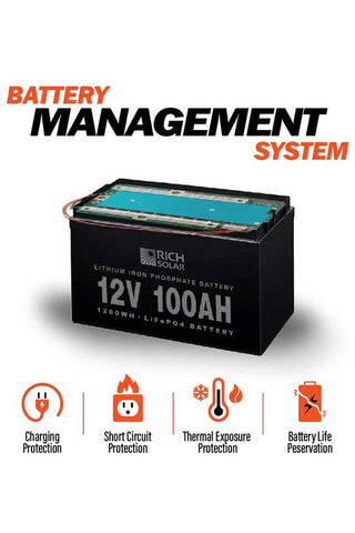Image of Rich Solar 12V 100Ah LiFePO4 Lithium Iron Phosphate Battery - Renewable Outdoors