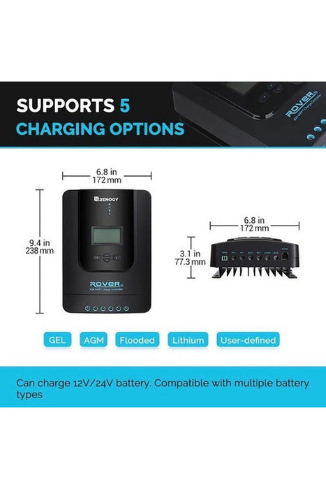 Renogy 200W 12V Solar Starter Kit With MPPT Charge Controller