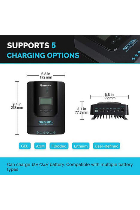 Renogy 400W 12V Solar Starter Kit with 40A MPPT Charge Controller