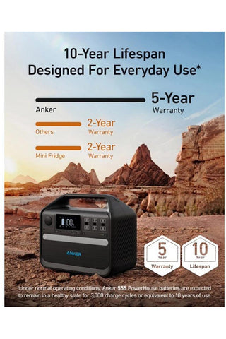 Image of Anker Powerhouse 555 Portable Power Station