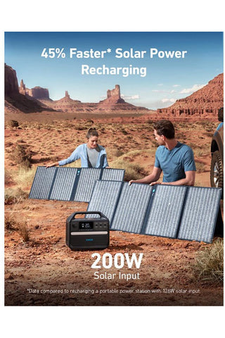 Anker Powerhouse 555 Portable Power Station Solar Kit