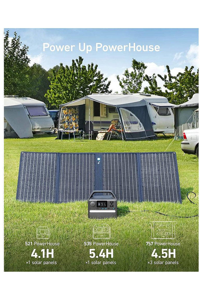 Anker 625 Portable Solar Panel 100W
