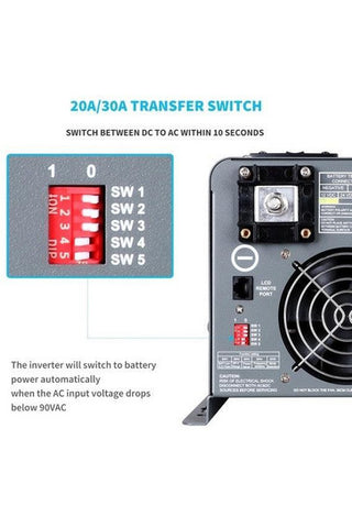 Image of Renogy 1000W Pure Sine Wave Inverter Charger