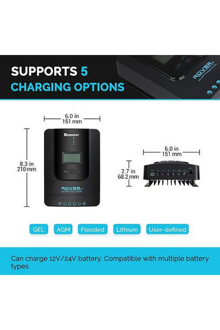 Image of Renogy 100W 12V Solar Starter Kit with MPPT Charge Controller