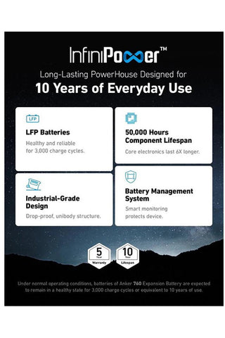 Image of Anker 760 Expansion Battery