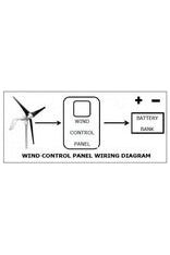 Primus Wind Power Digital Control Panel - Renewable Outdoors