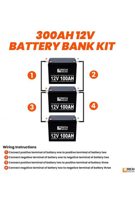 Rich Solar 12V - 300AH - 3.6kWh Lithium Battery Bank - Renewable Outdoors