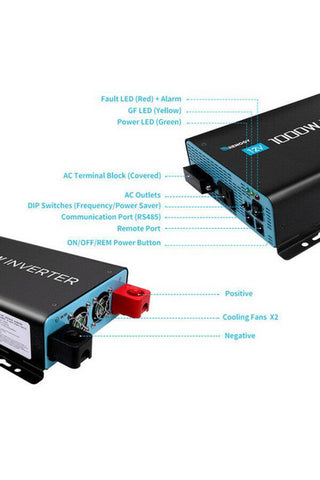 Image of Renogy 1000W 12V Pure Sine Wave Inverter with Power Saving Mode (New Edition)