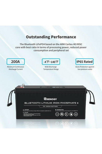 Renogy 12V 200Ah Lithium Iron Phosphate Battery with Bluetooth