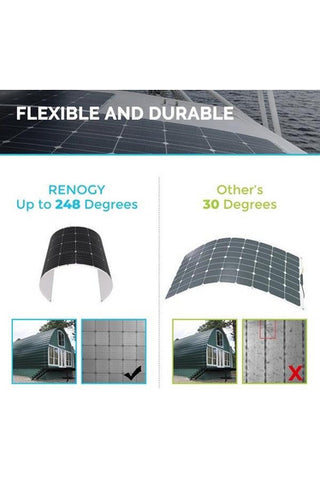 Image of Renogy Flexible Solar Panel