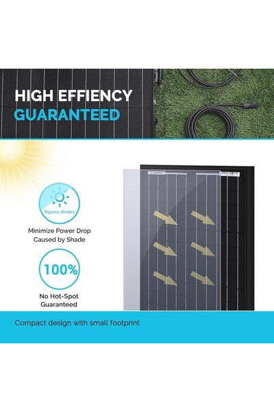 Renogy 12V Monocrystalline Solar Panel