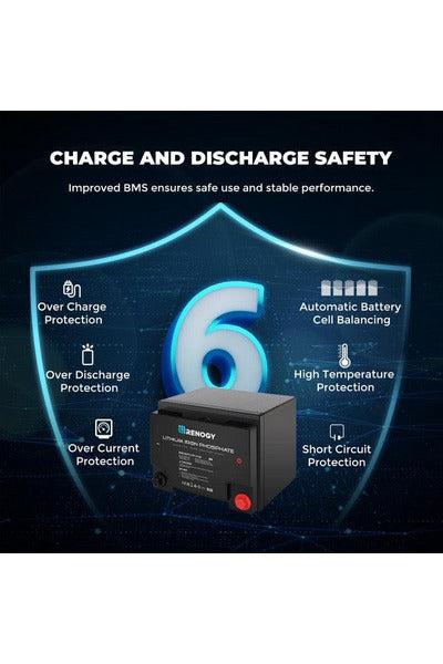 Renogy 12V 50Ah Lithium Iron Phosphate Battery