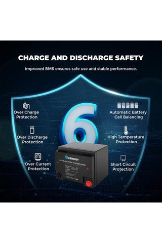 Image of Renogy 12V 50Ah Lithium Iron Phosphate Battery