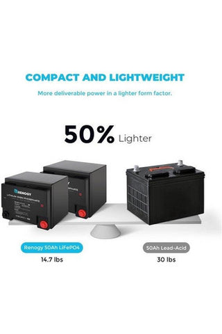 Image of Renogy 12V 50Ah Lithium Iron Phosphate Battery