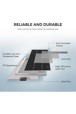 Image of Renogy 400W 12V Monocrystalline Solar Starter Kit