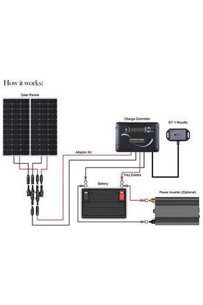 Renogy 12V Solar RV Kit