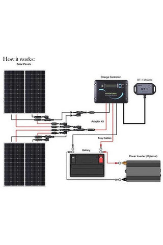 Image of Renogy 12V Solar RV Kit