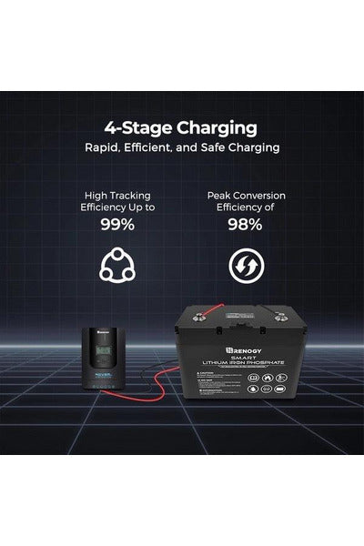 Renogy Rover Li 20 Amp MPPT Solar Charge Controller