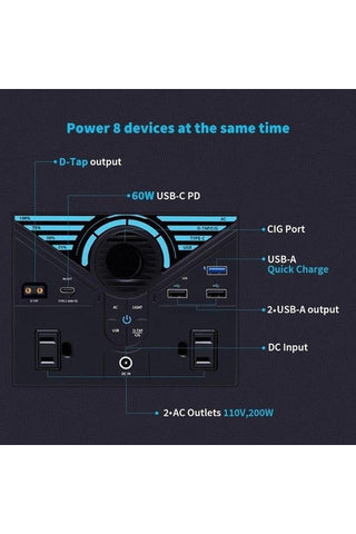 Image of Renogy Phoenix 300 Power Station