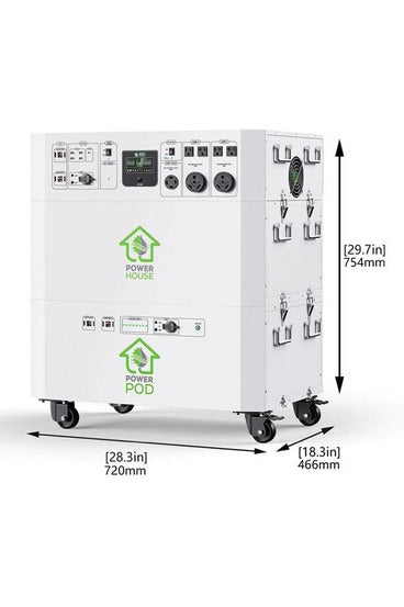 Nature's Generator Powerhouse Platinum Plus SE System