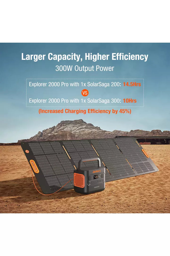 Jackery Solar Saga 300W Solar Panel